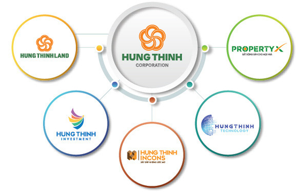 Chủ đầu tư Hưng Thịnh Corp - Tập đoàn Bất động sản hàng đầu Việt Nam