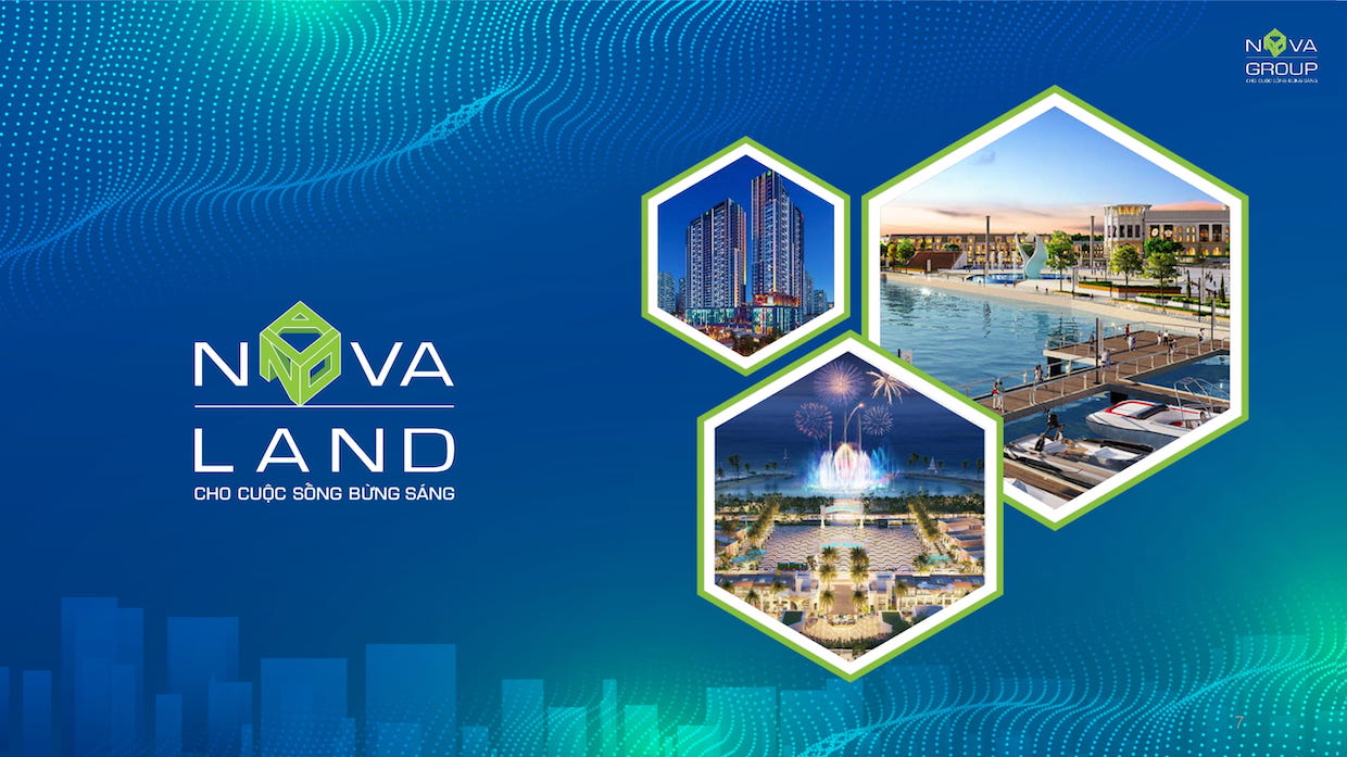 Novaland Group: Tập đoàn tài chính, bất động sản #1