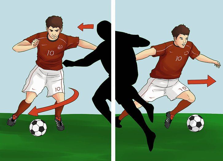 Kỹ thuật đá bóng cơ bản – Hướng dẫn đá bóng cho người mới bắt đầu
