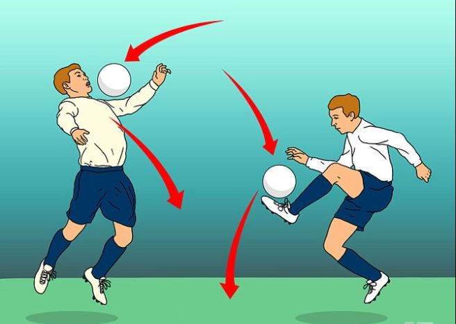 Kỹ thuật đá bóng cơ bản - Hướng dẫn đá bóng cho người mới chơi