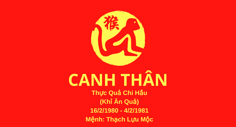 Sinh năm 1980 mệnh gì, tuổi gì, hợp màu gì, hợp hướng nào, hợp tuổi nào?