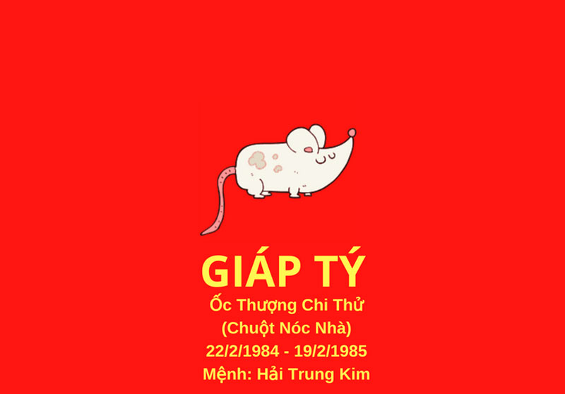 【Sinh Năm 1984】Mệnh Gì - Tuổi Gì - Hợp Màu Gì Và Hướng Nào ?